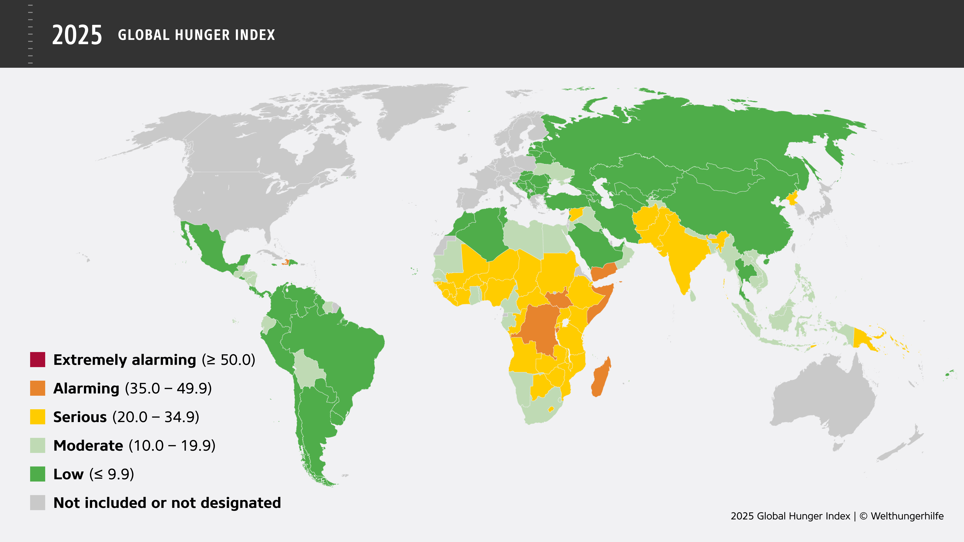 Global Hunger Index 2025 by severity