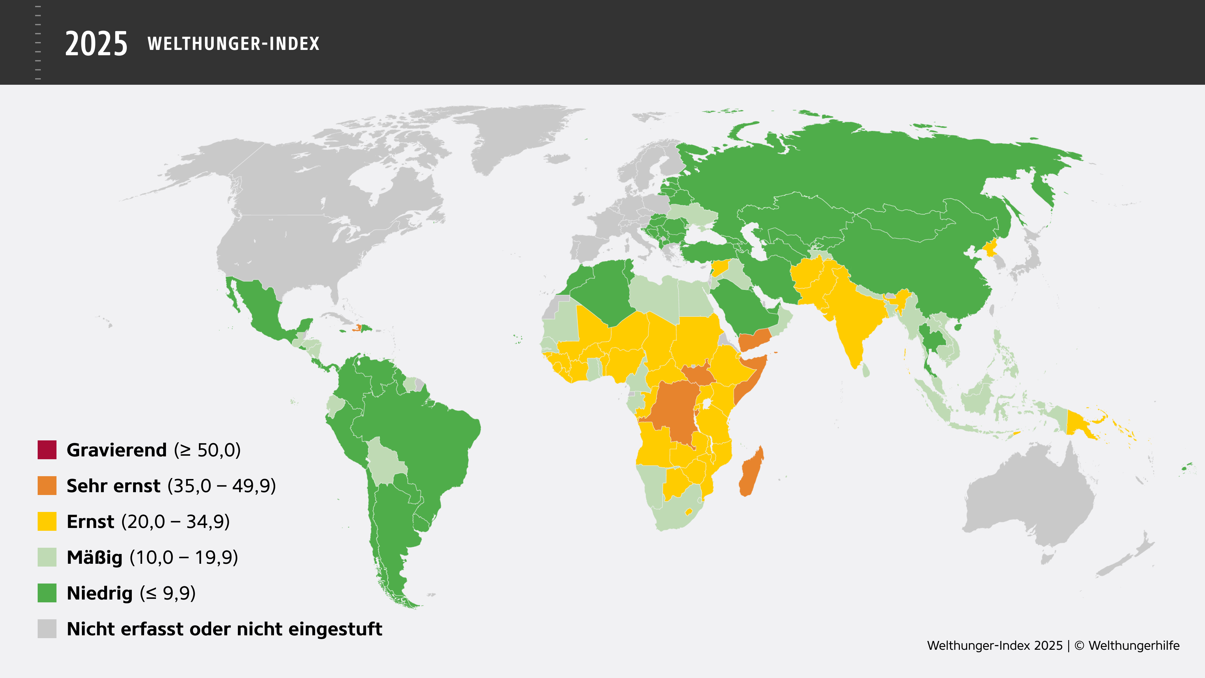 Welthunger-Index 2025 nach Schweregrad