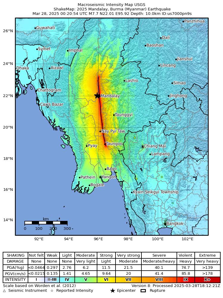 Earthquake Myanmar