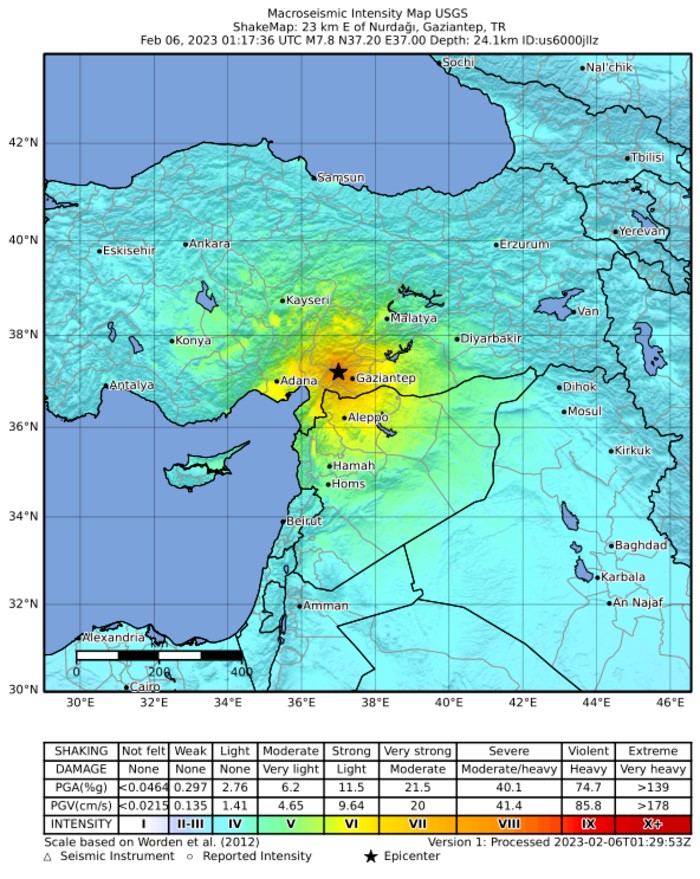 Macroseismic Intensity Map